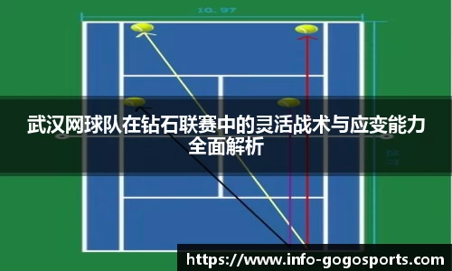 武汉网球队在钻石联赛中的灵活战术与应变能力全面解析